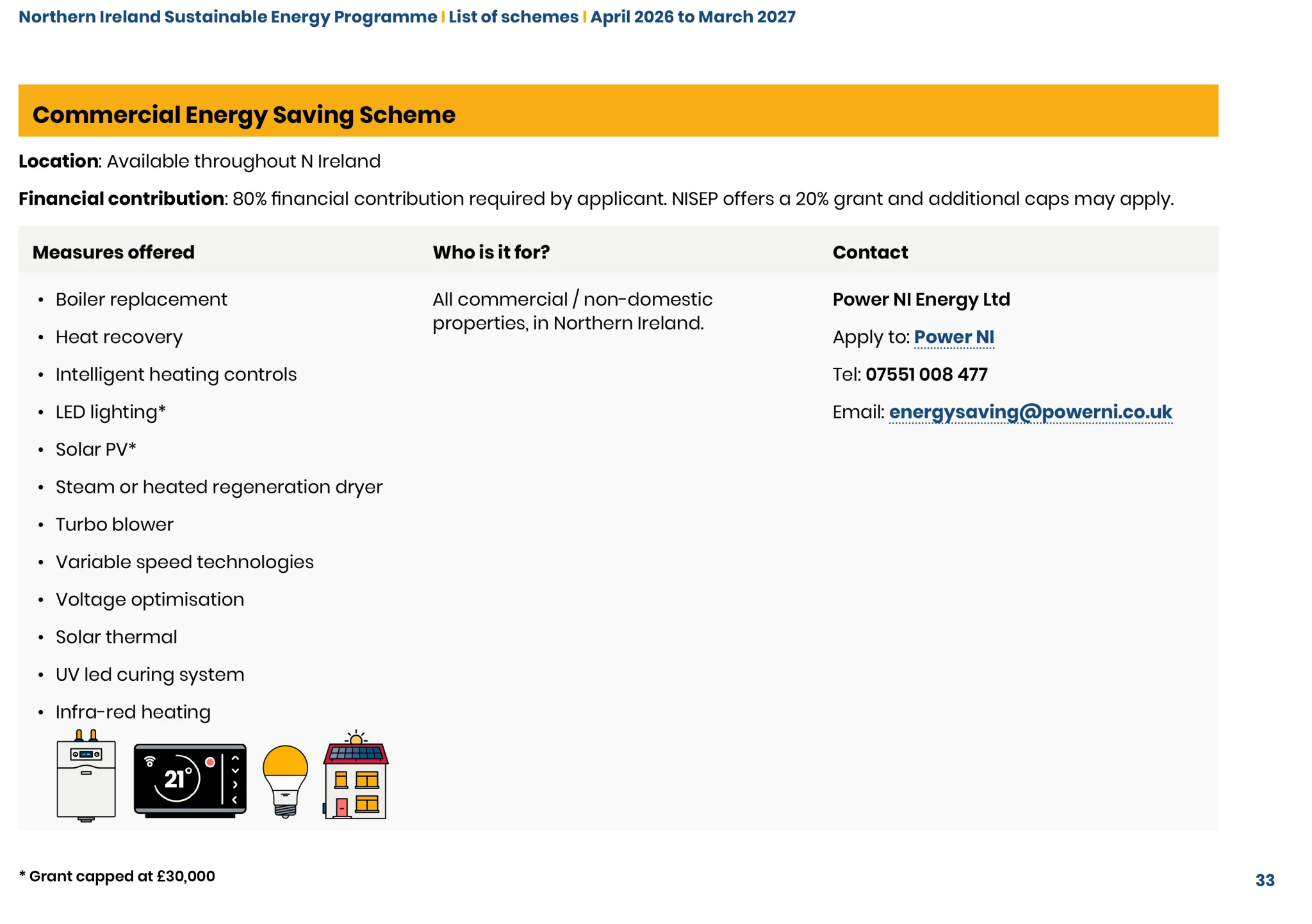 EST NISEP List of Schemes 2026 27 REV 02 33
